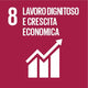 lavoro dignitoso e crescita economica